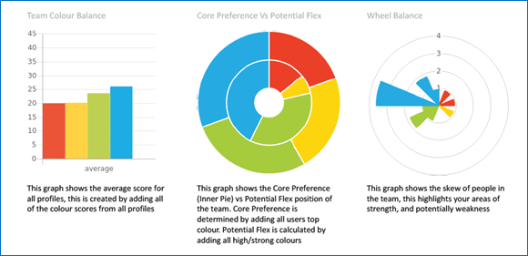 T.V with colorful tiles and a circle shape on it, displayed in white paper colors.