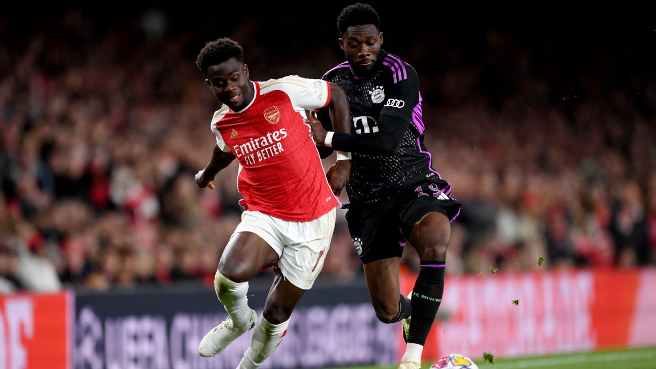 Arsenal vs Bayern Munich