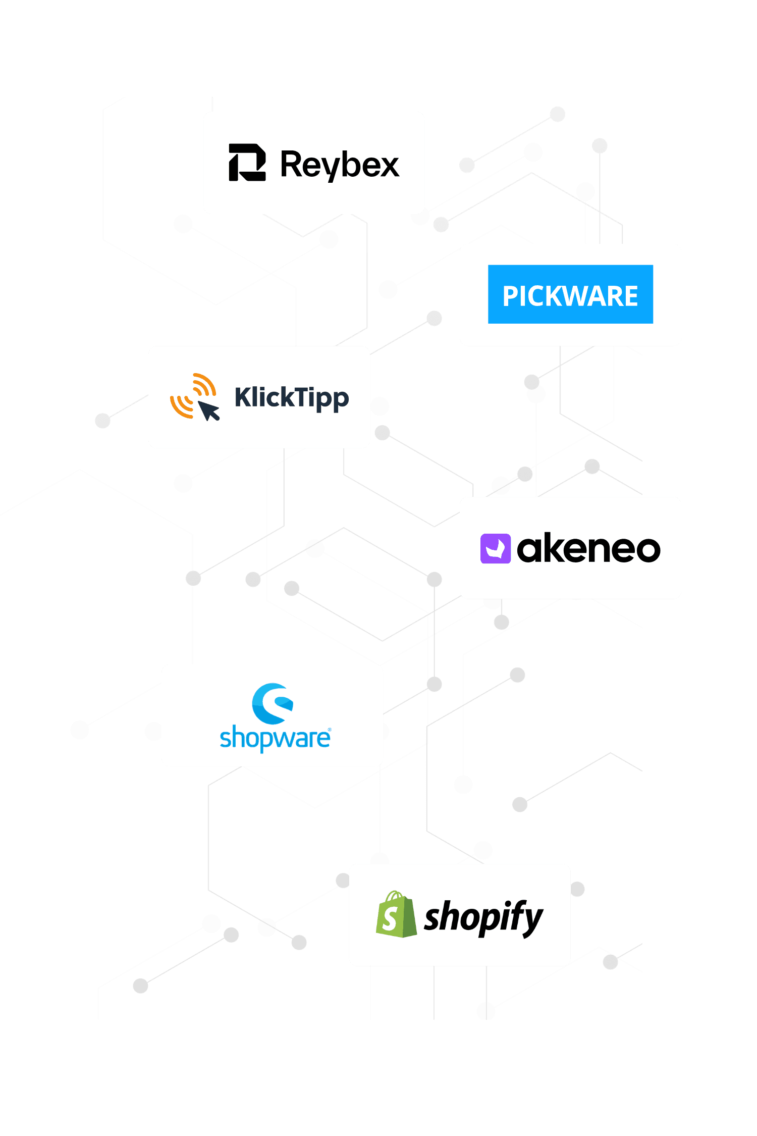 Commerce Partner Technologien