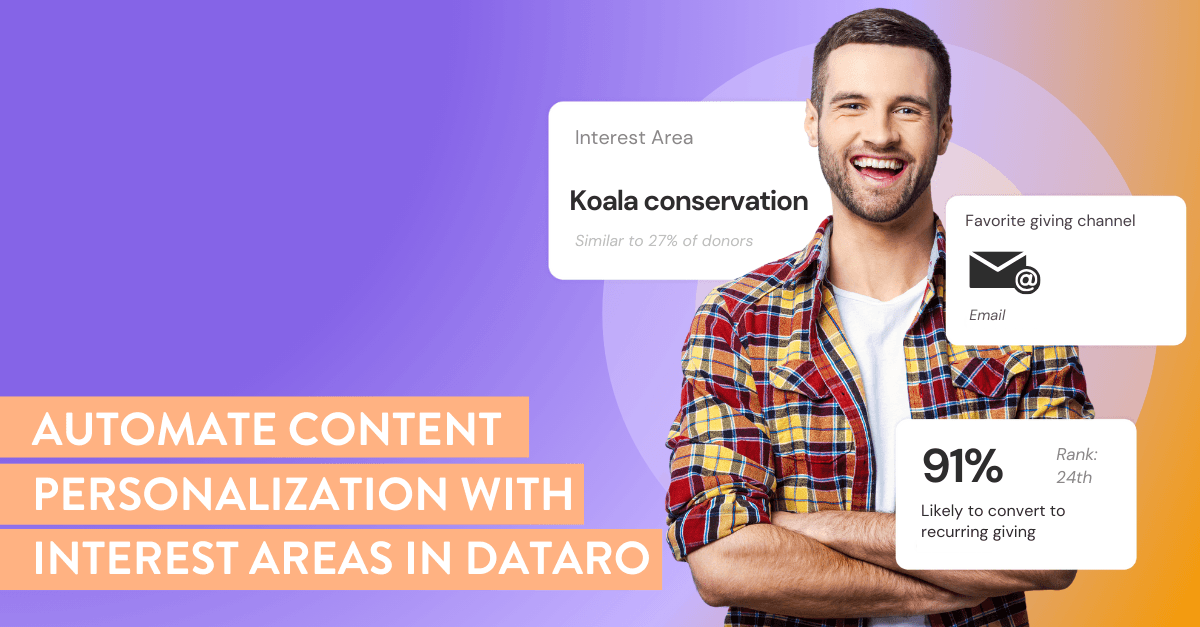 Say goodbye to donor surveys with AI-powered, automated content personalization