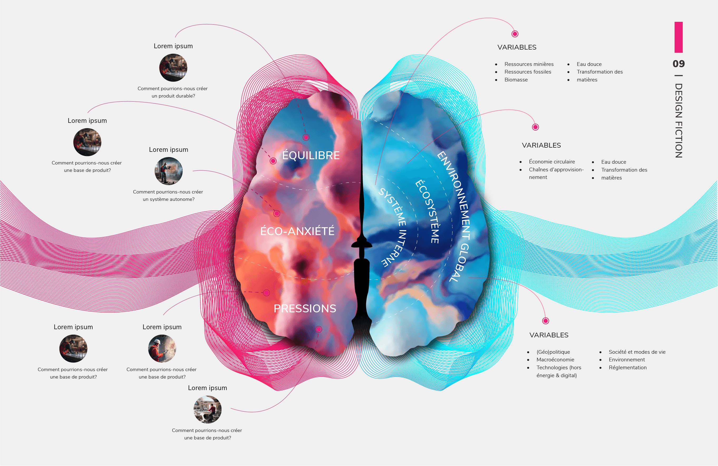 Brain Data visualization design made in illustrator