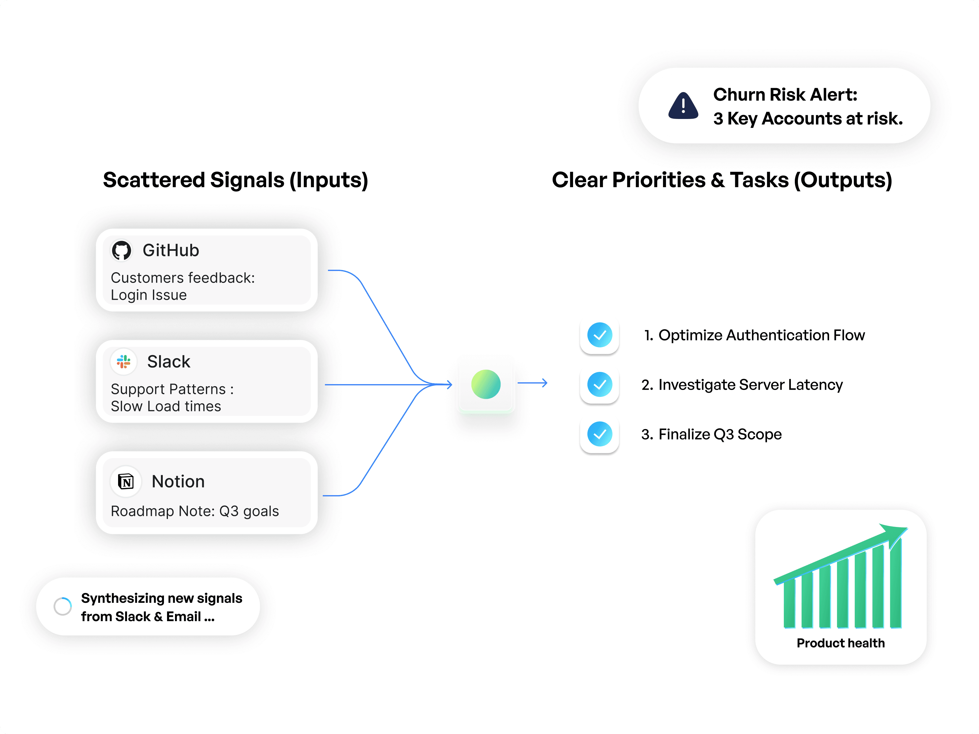 man and women using laptop