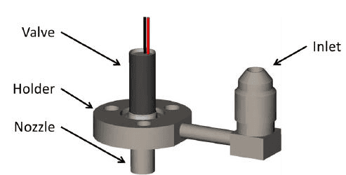 Figure 1: AST's cold gas thruster design