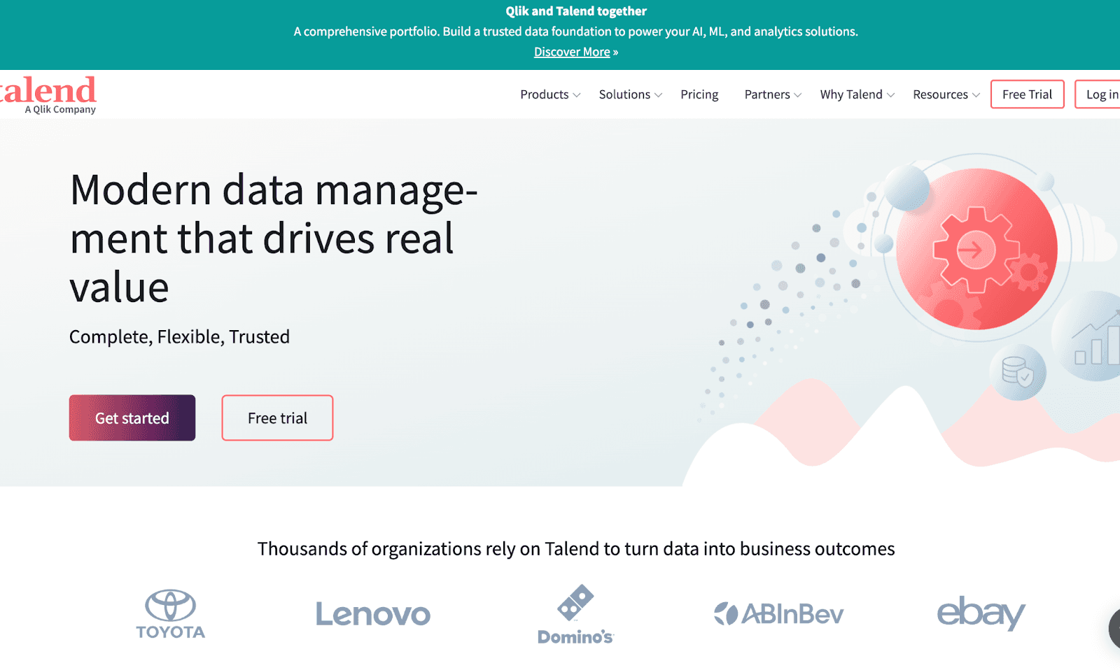 Talend Home Page