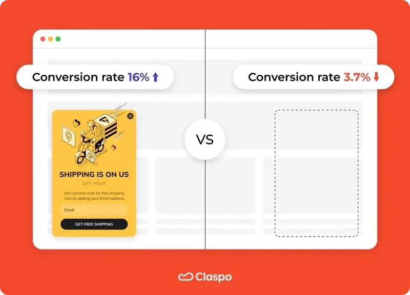 Conversion_rate_for_sites_with_pop_ups
