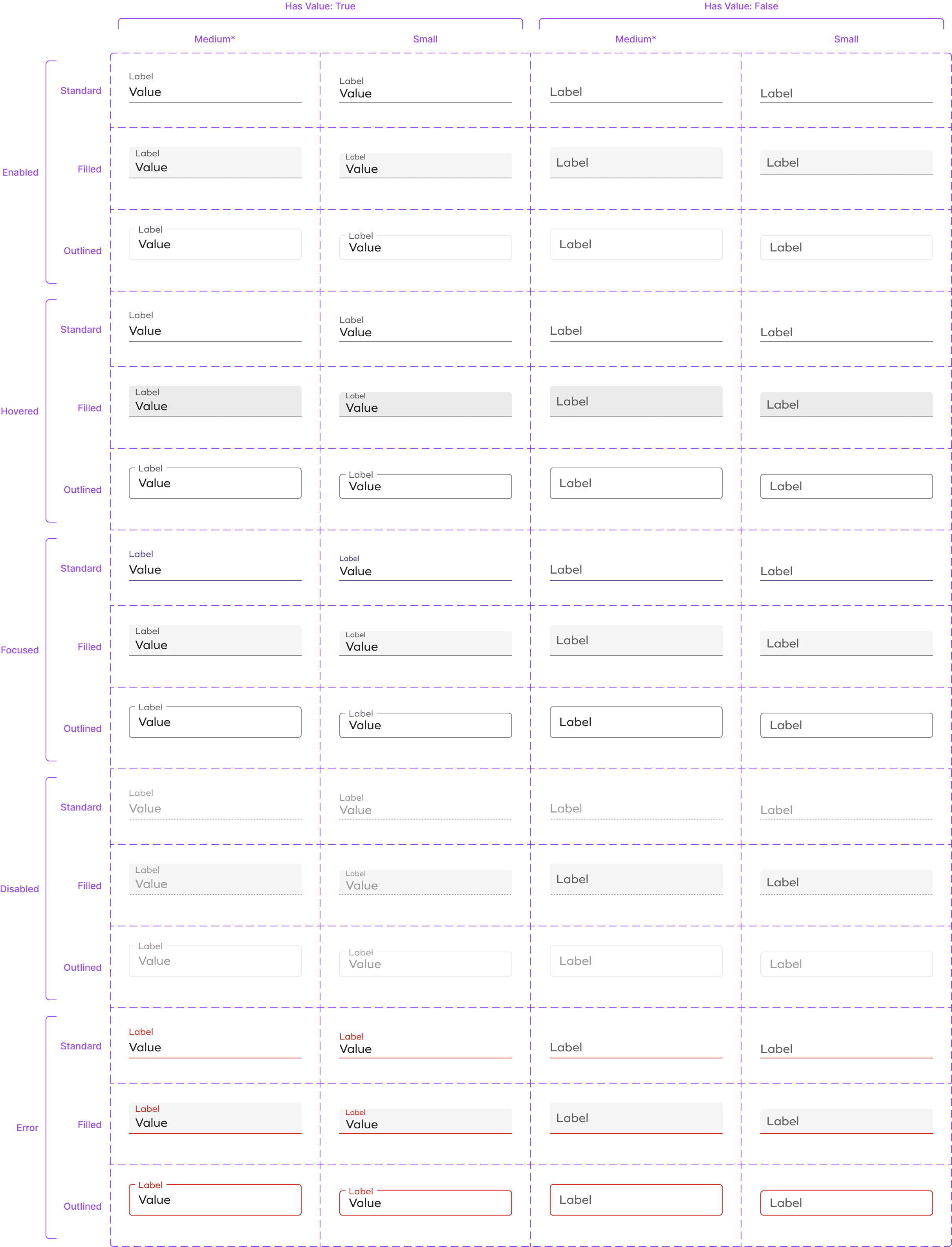 MUI design system snapshot