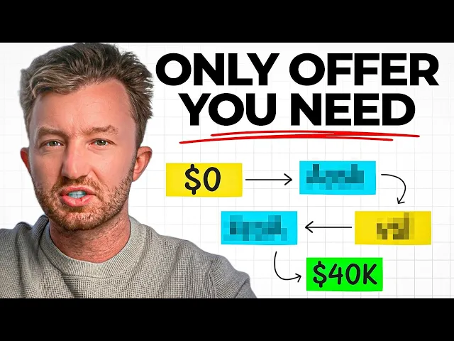 If I Restarted My $10M Agency Today, This Is the ONLY Offer I'd Sell