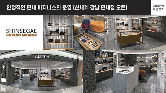 Valentino 2019 & 2020 성과공유 및 향후플랜 PT