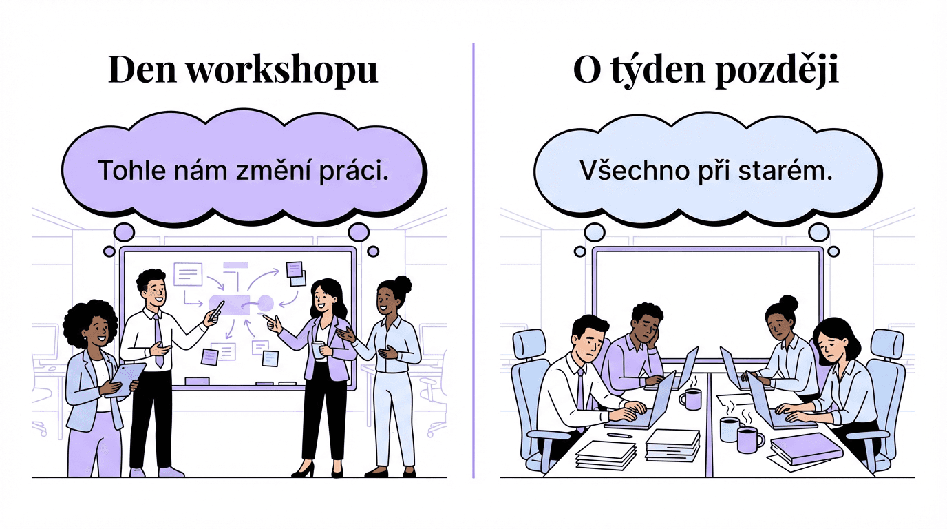Meme o tom, jak nadšení po AI workshopu rychle vystřídá návrat ke starým pracovním návykům.