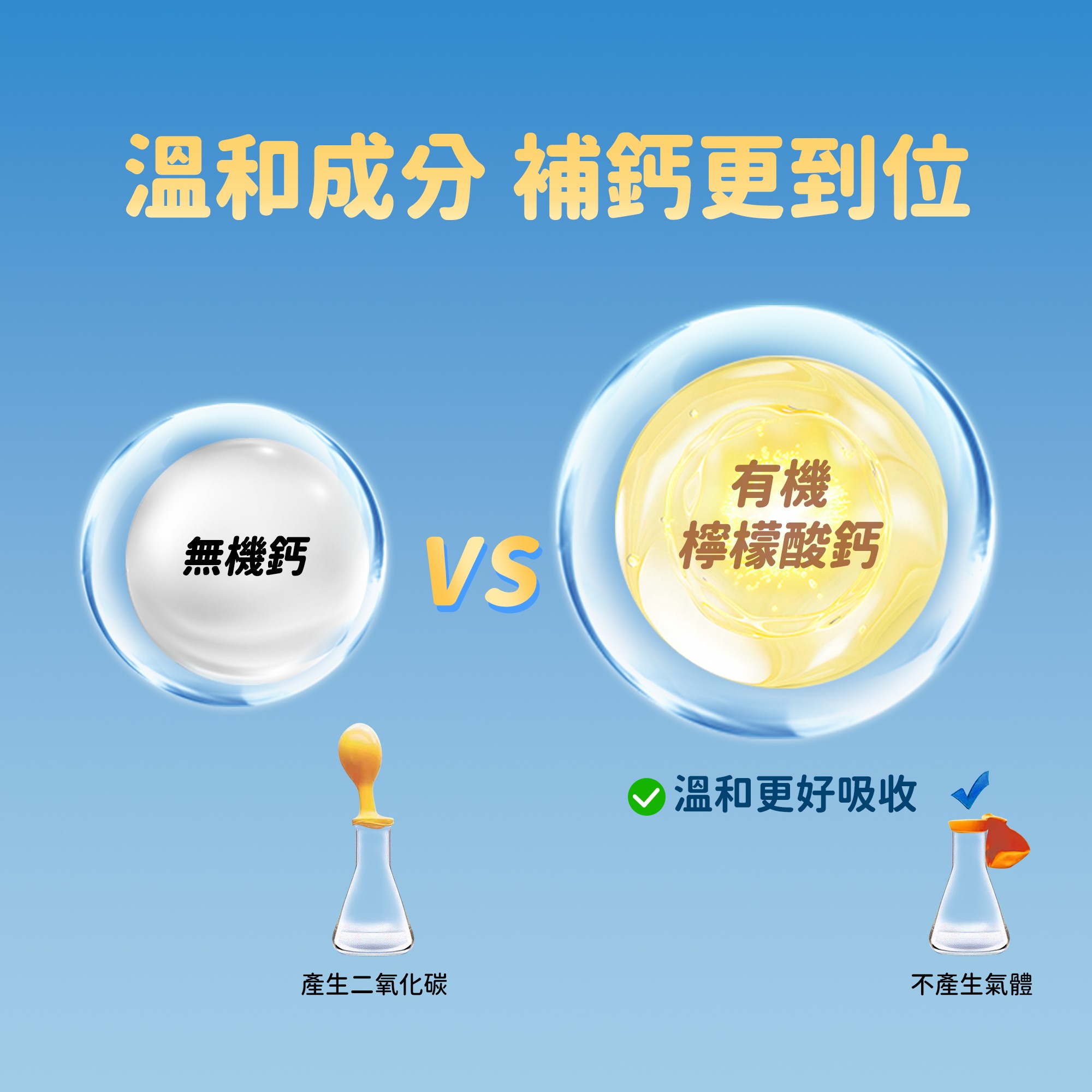 鈣鋅維生素D維生素K飲