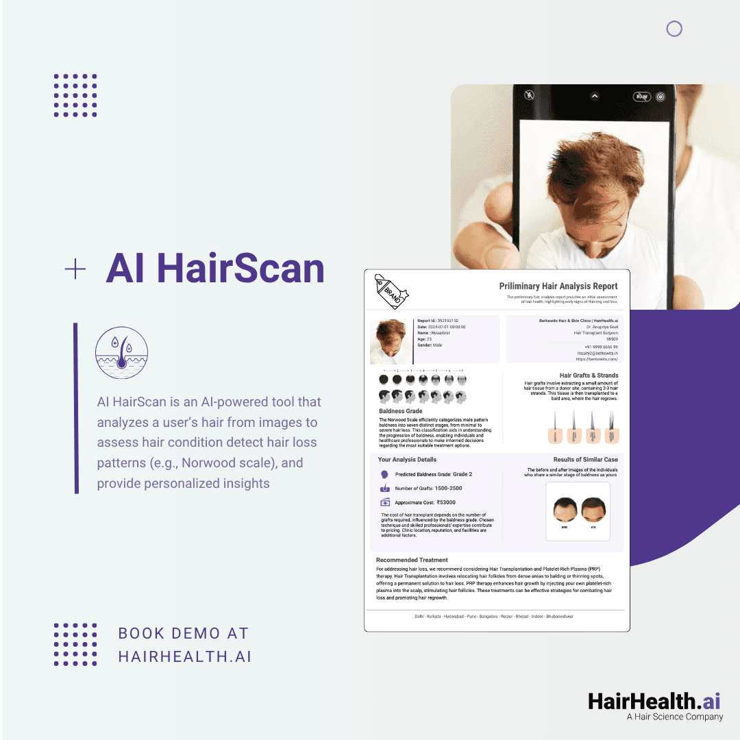 AI hair loss detection, AI hair scan, online hair loss test, personalised hair recommendations, AI trichoscopy, hair density analysis, Norwood scale AI, hair type quiz AI