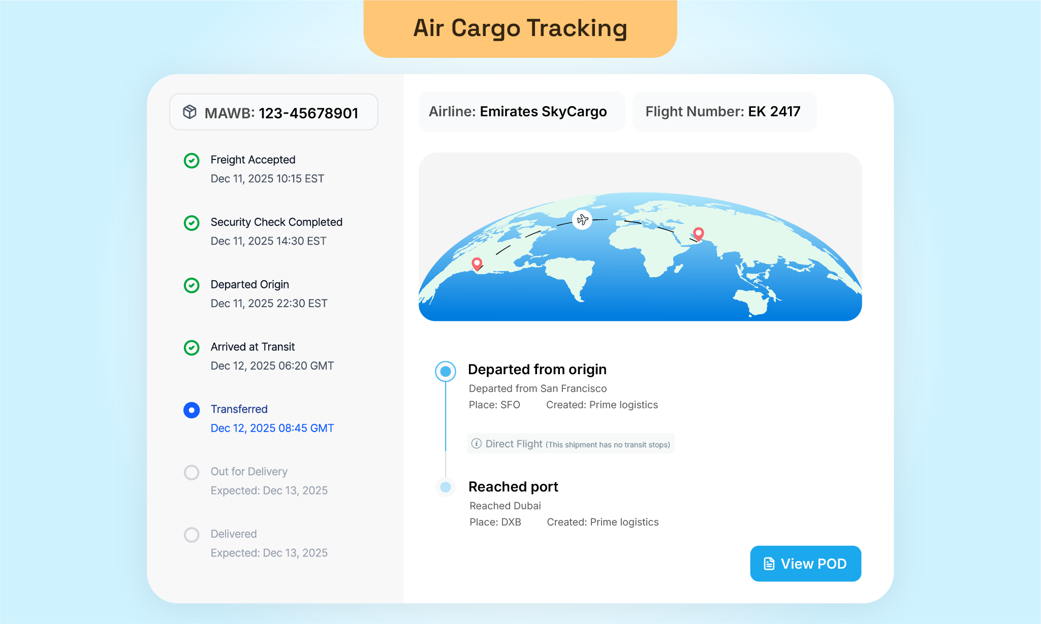 What Information Can You Get by Tracking Air Cargo?