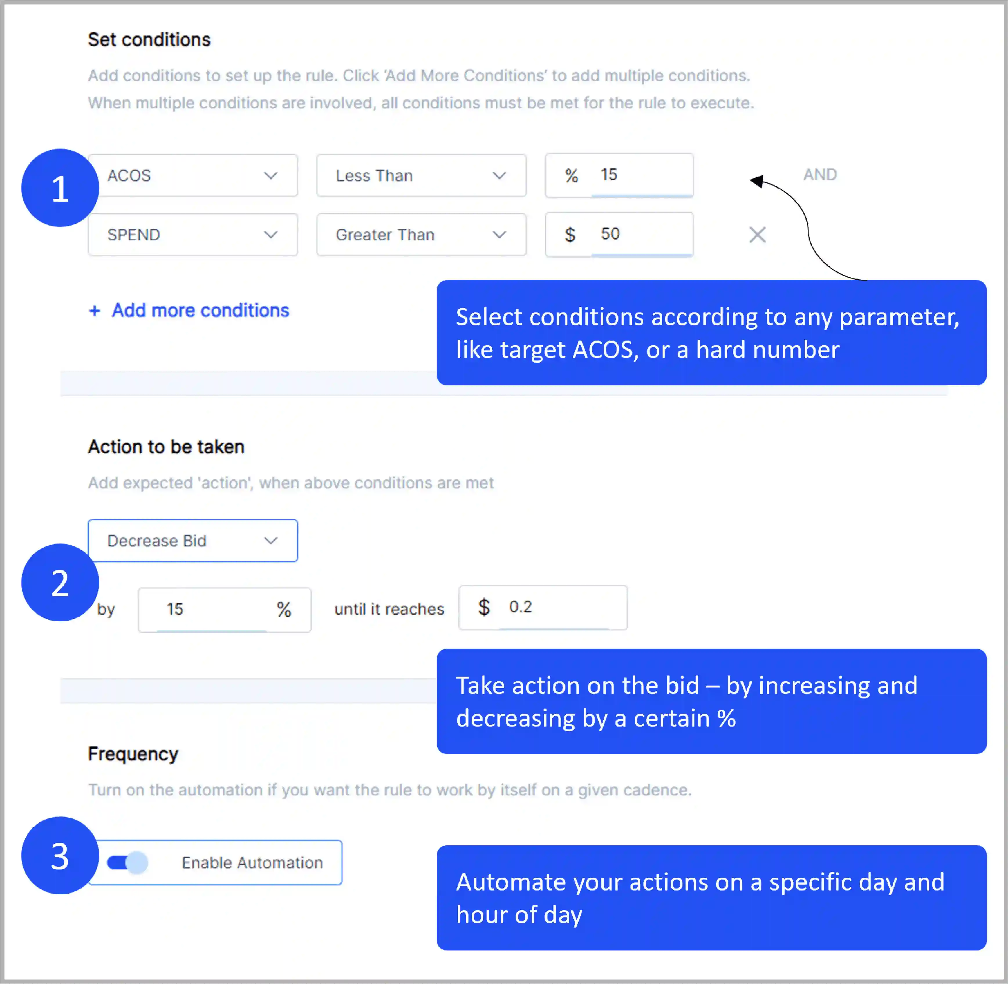 atom11 to automate bids based on parameters