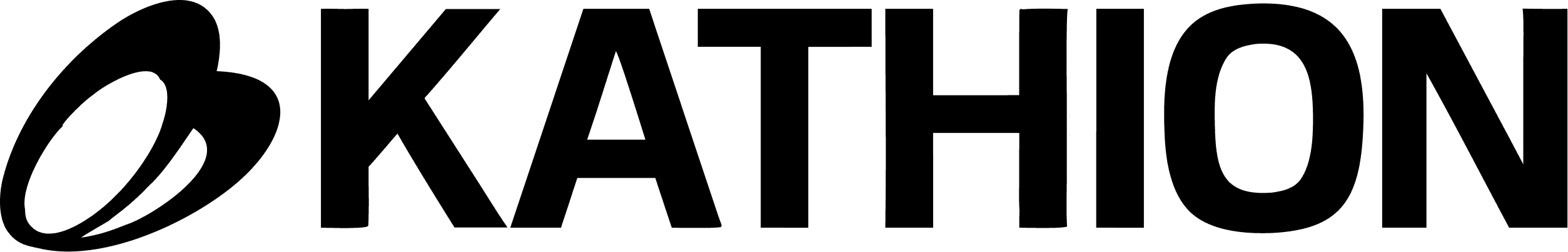 Kathion