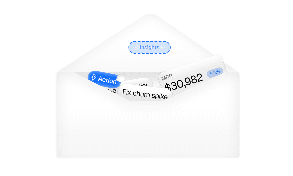 Envelope containing recommendations like “Fix churn spike” and “Action,” symbolizing actionable insights.