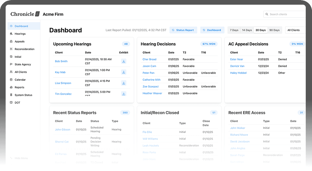Chronicle platform dashboard view