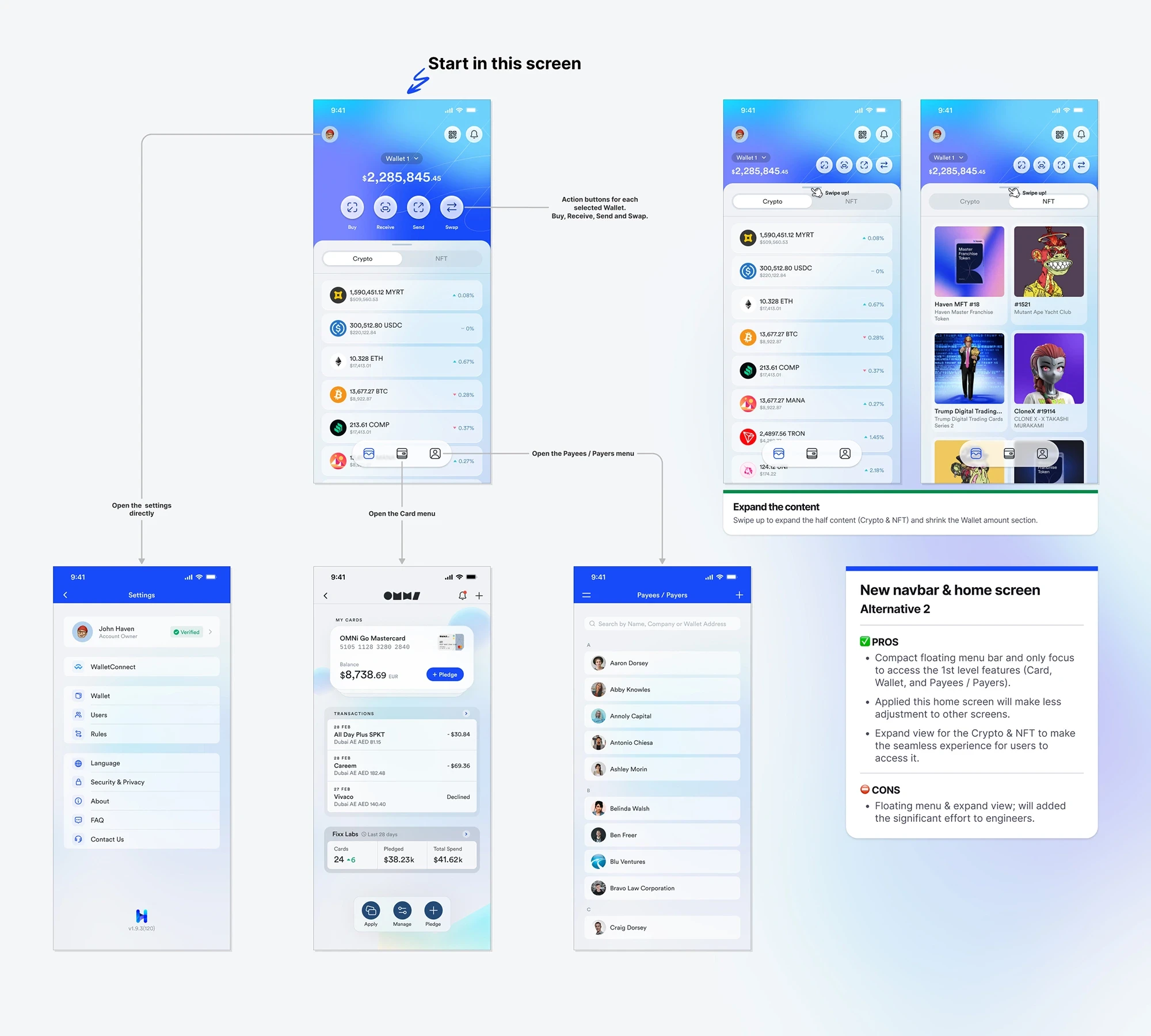 Ajaib USD Wallet BP Image