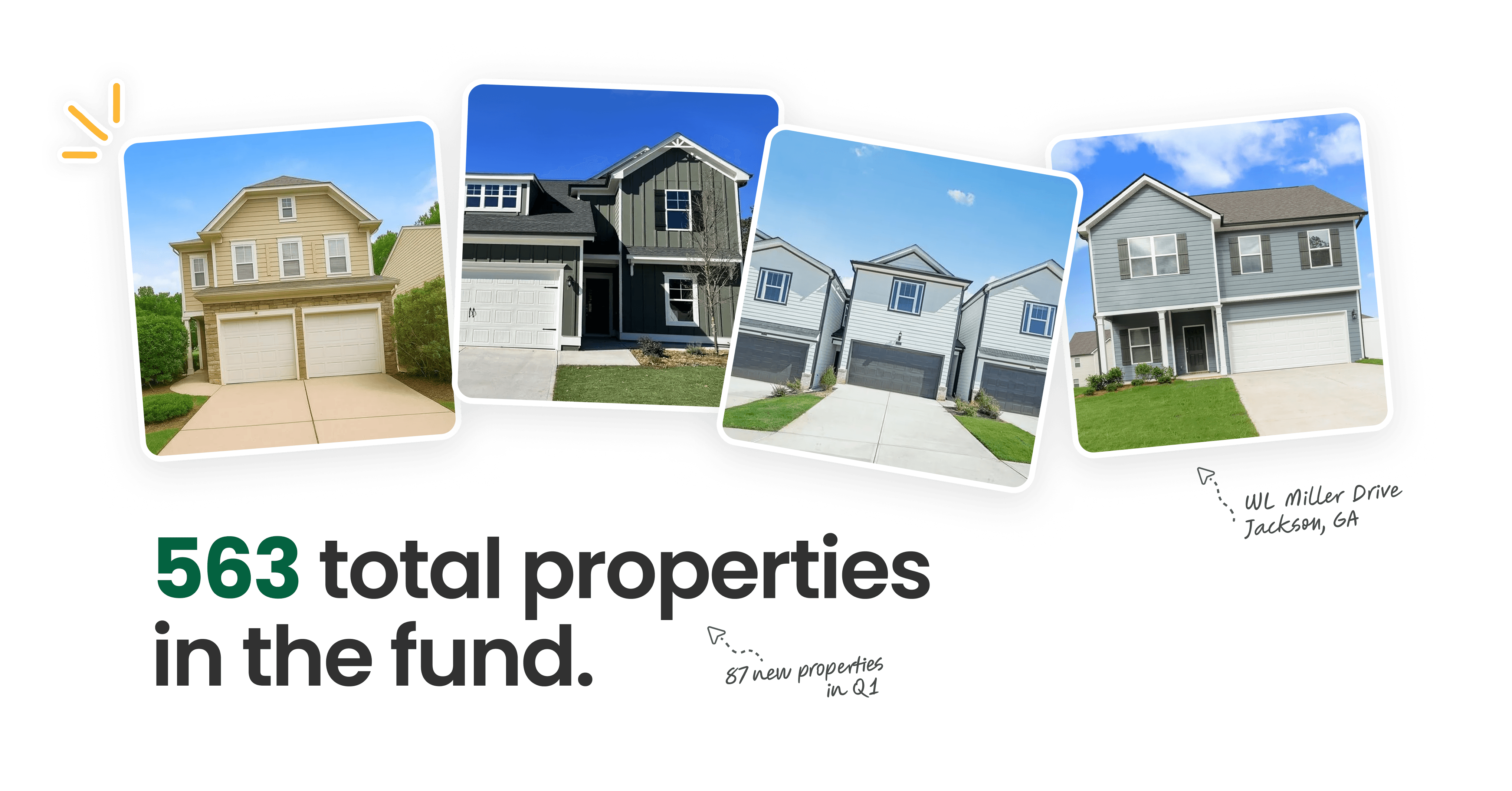 In Q1 2026, Roots welcomed over 3,500 new investors, raised over $12M, and added 87 properties to the fund.