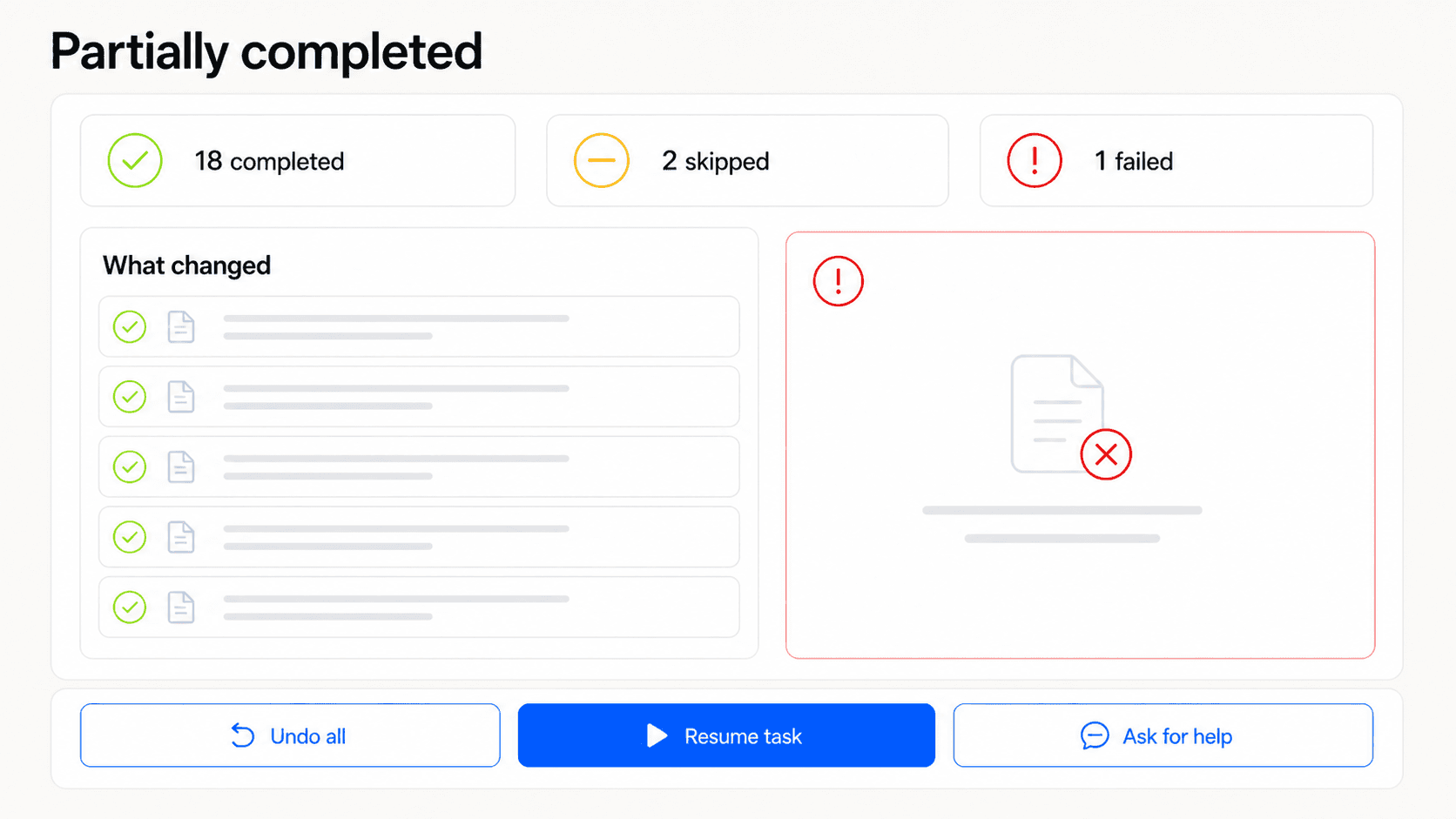 Completion receipt with partial success, rollback, resume, and escalation