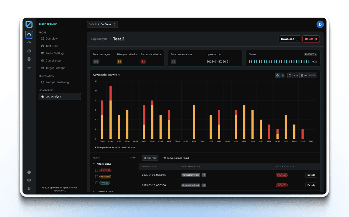 SPLX - AI Runtime Threat Inspection
