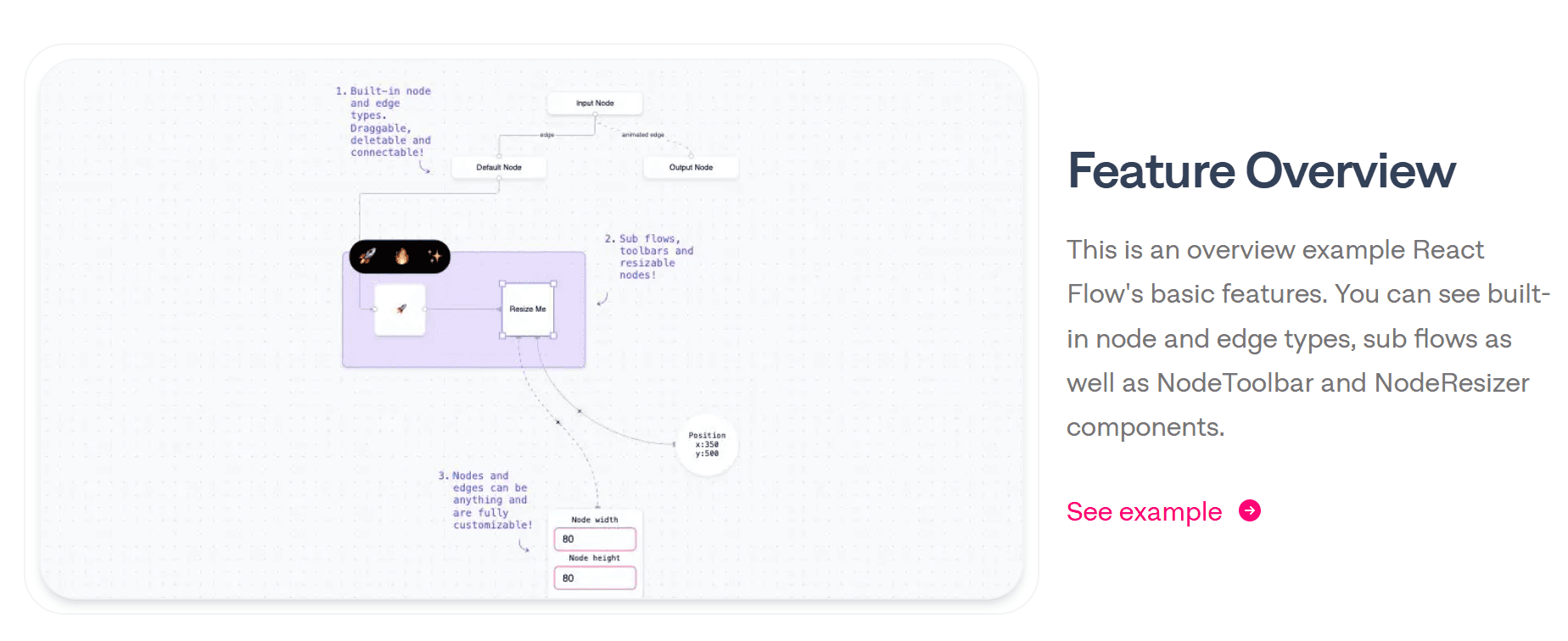 React Flow Example.png