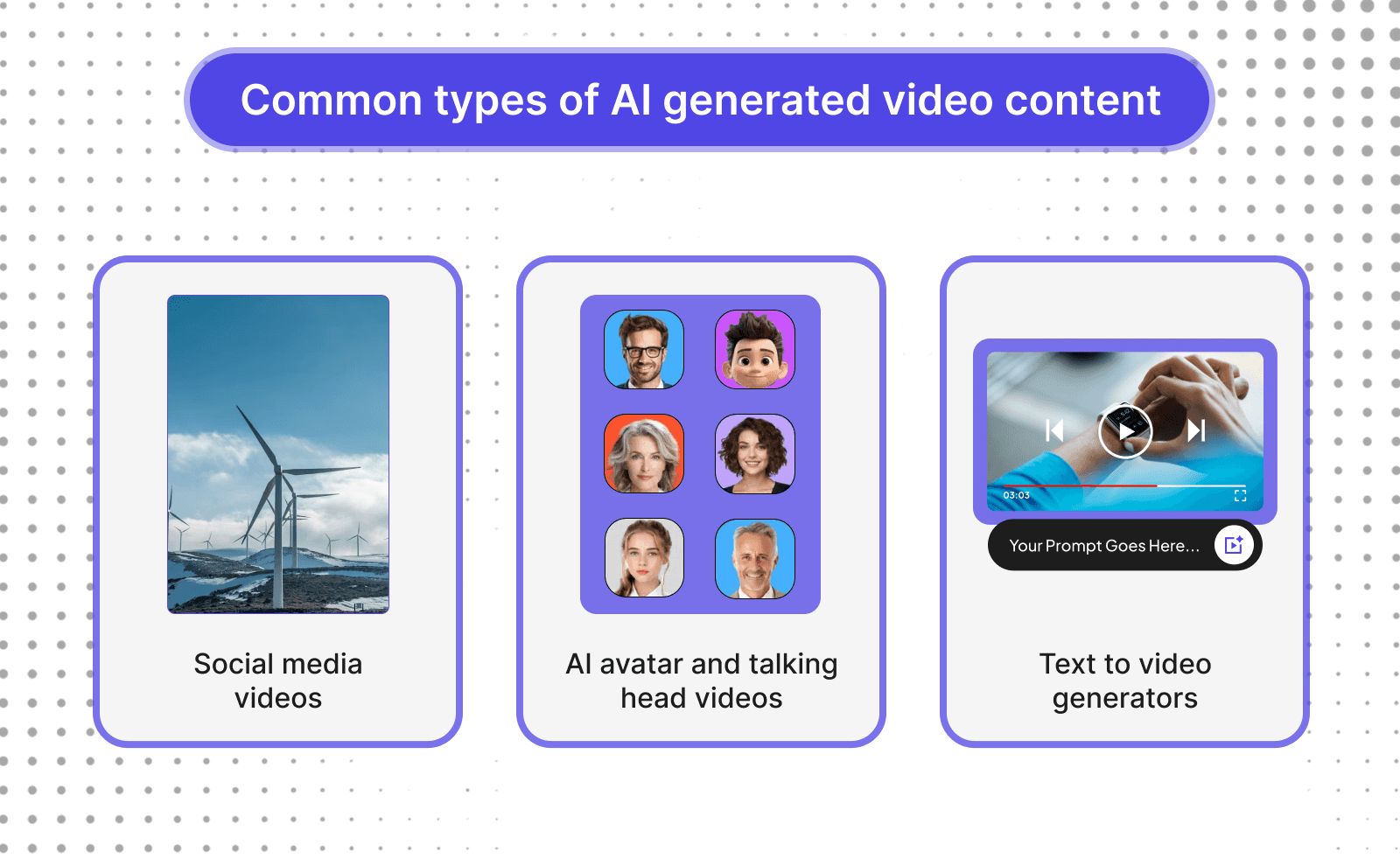 Common types of AI generated video content and AI Video Generation