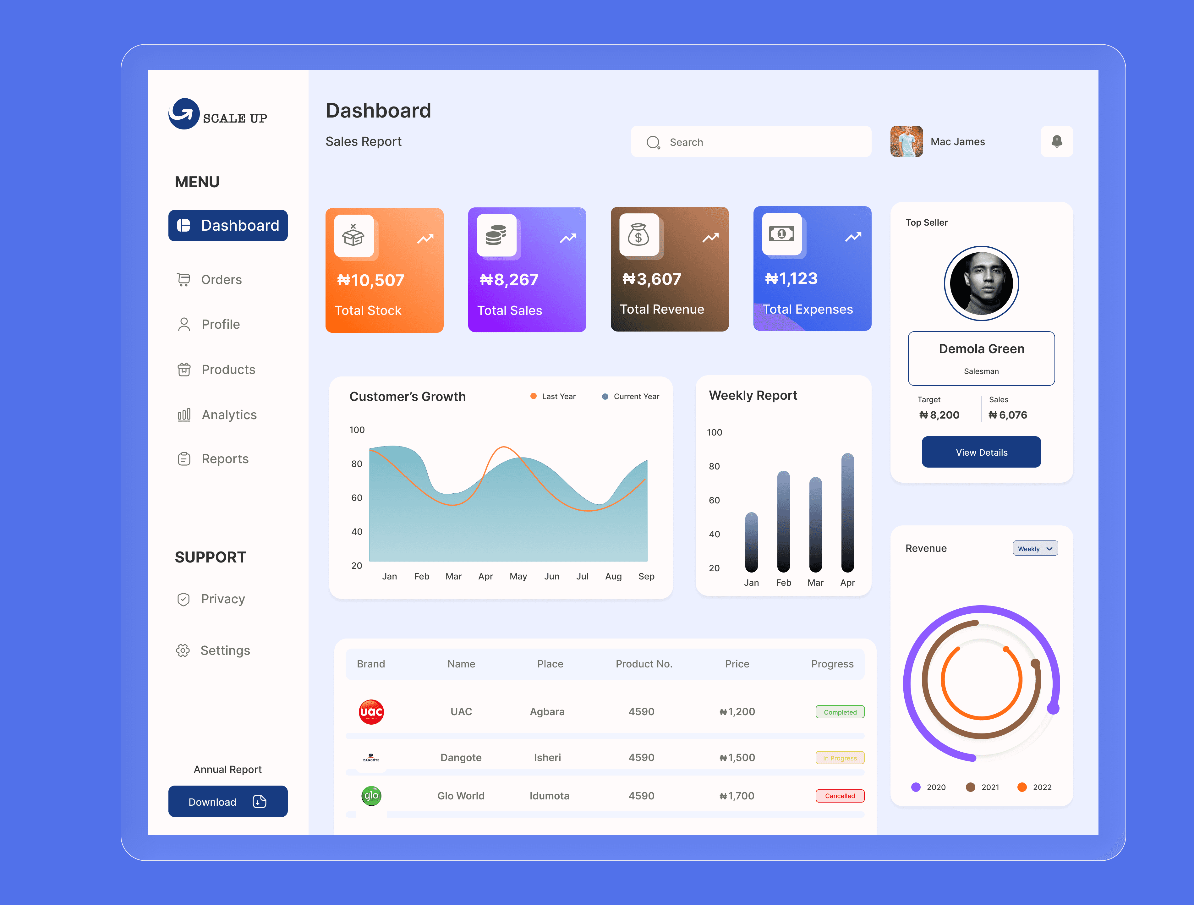 App Homepage