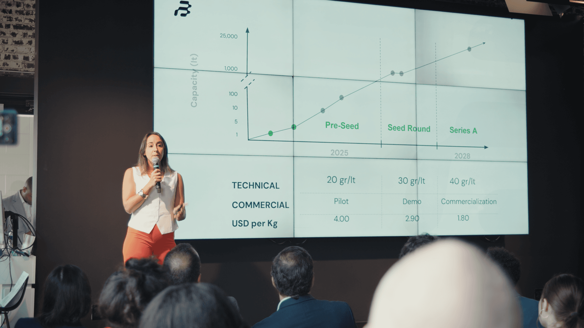 Founder speaking at a meetup event in Tulsa.