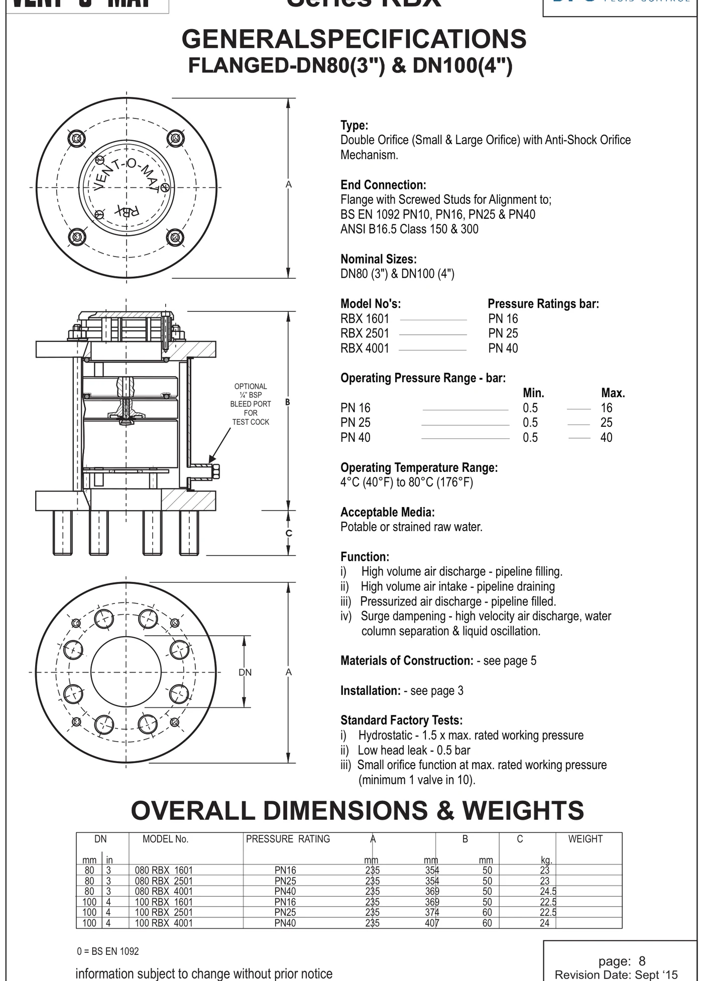 Vent-O-Mat Series RBX flanged — general specifications, dimensional drawings and overall dimensions and weights table