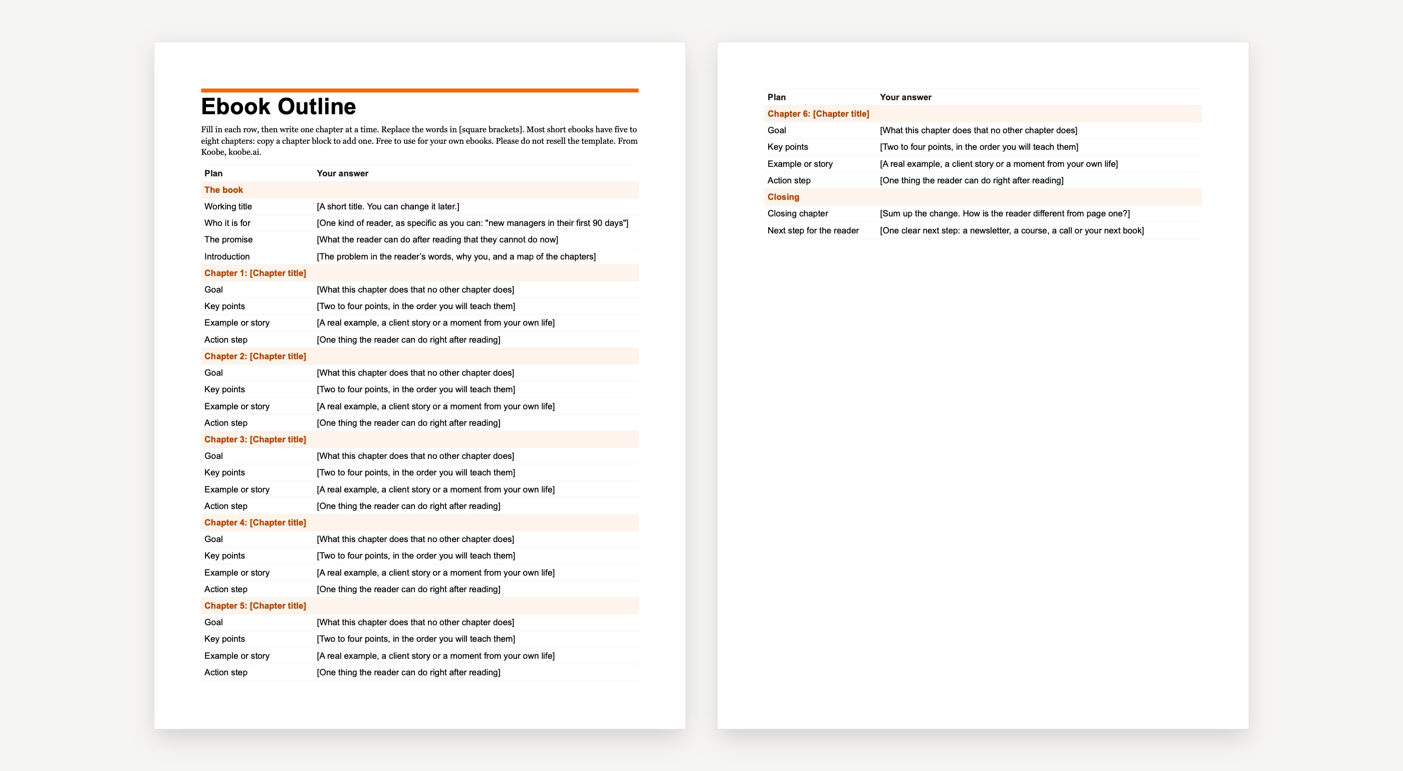 The two pages of the ebook outline template, a fill-in table for the book and each chapter