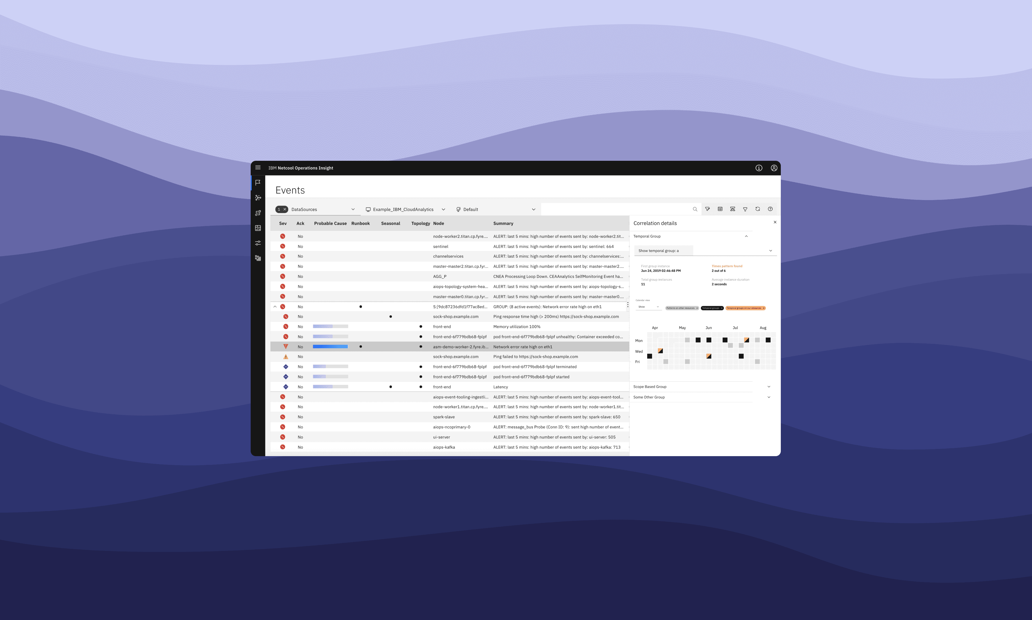 The image featured in the middle of the about us page