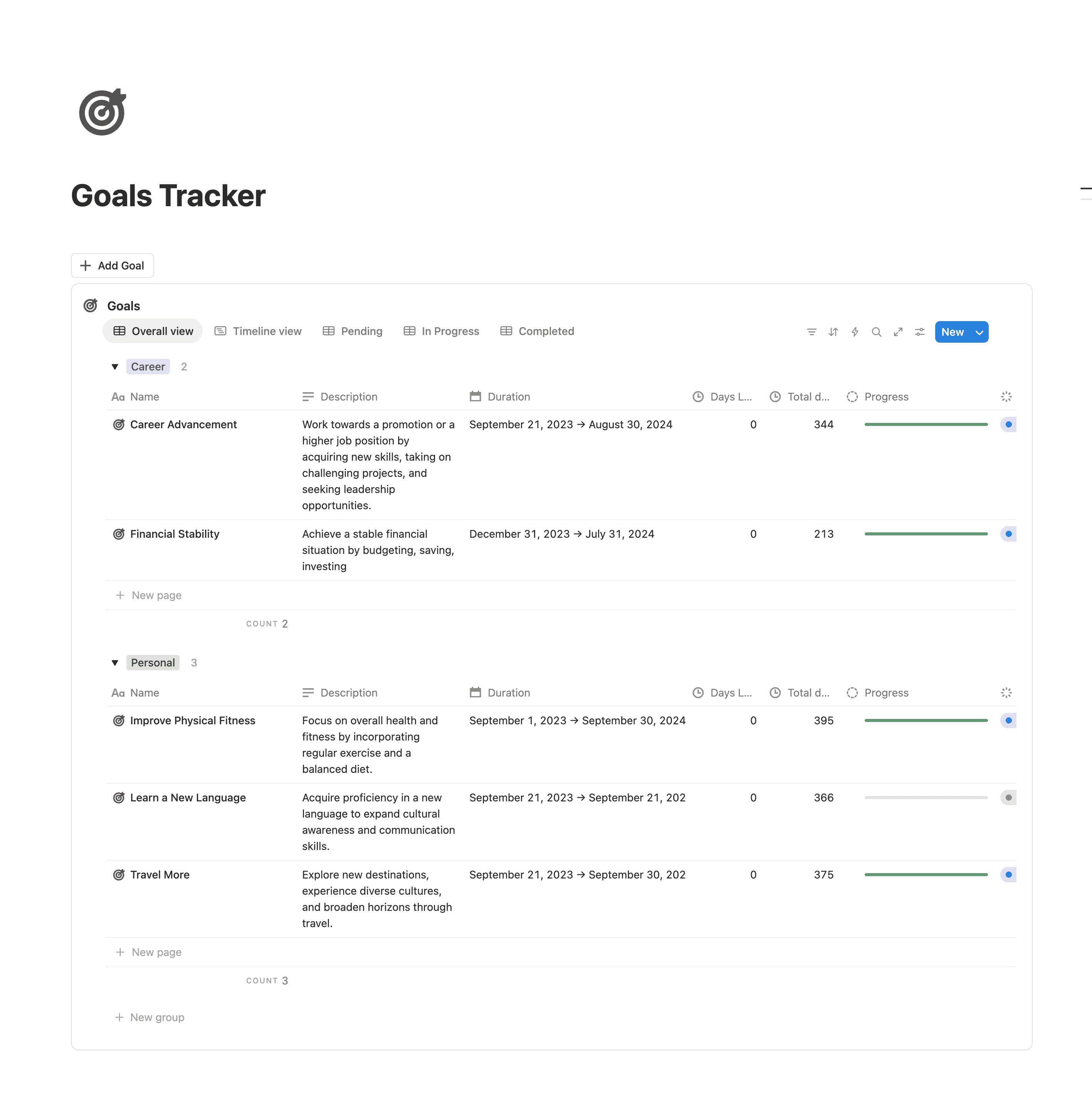 Goals Tracker Notion template for setting goals and tracking progress