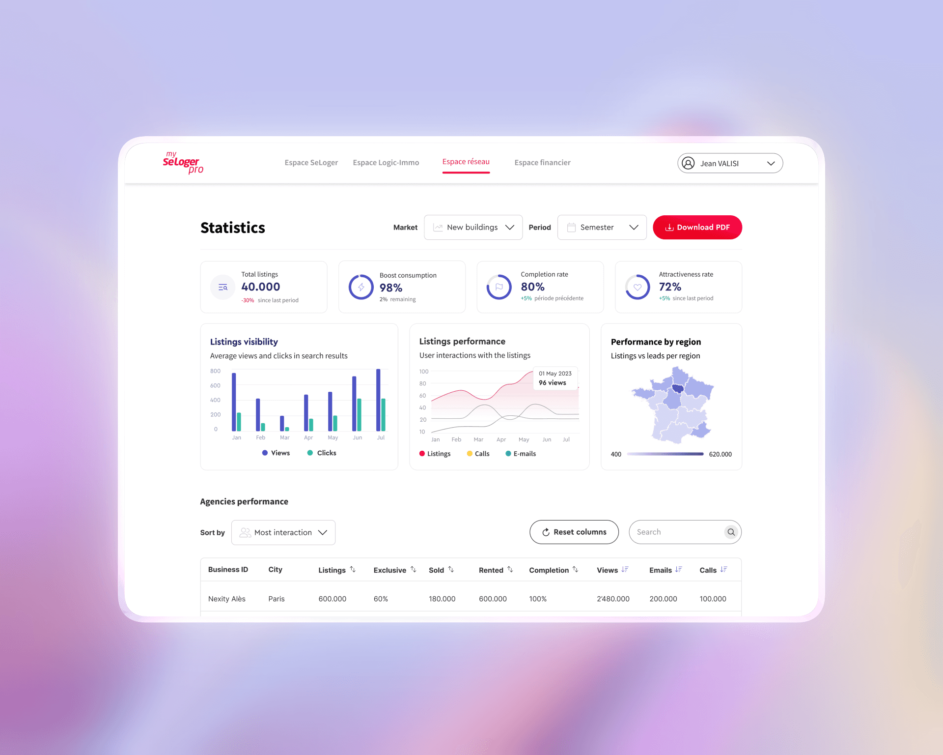 Close-up of joshua tree branches against a clear sky.