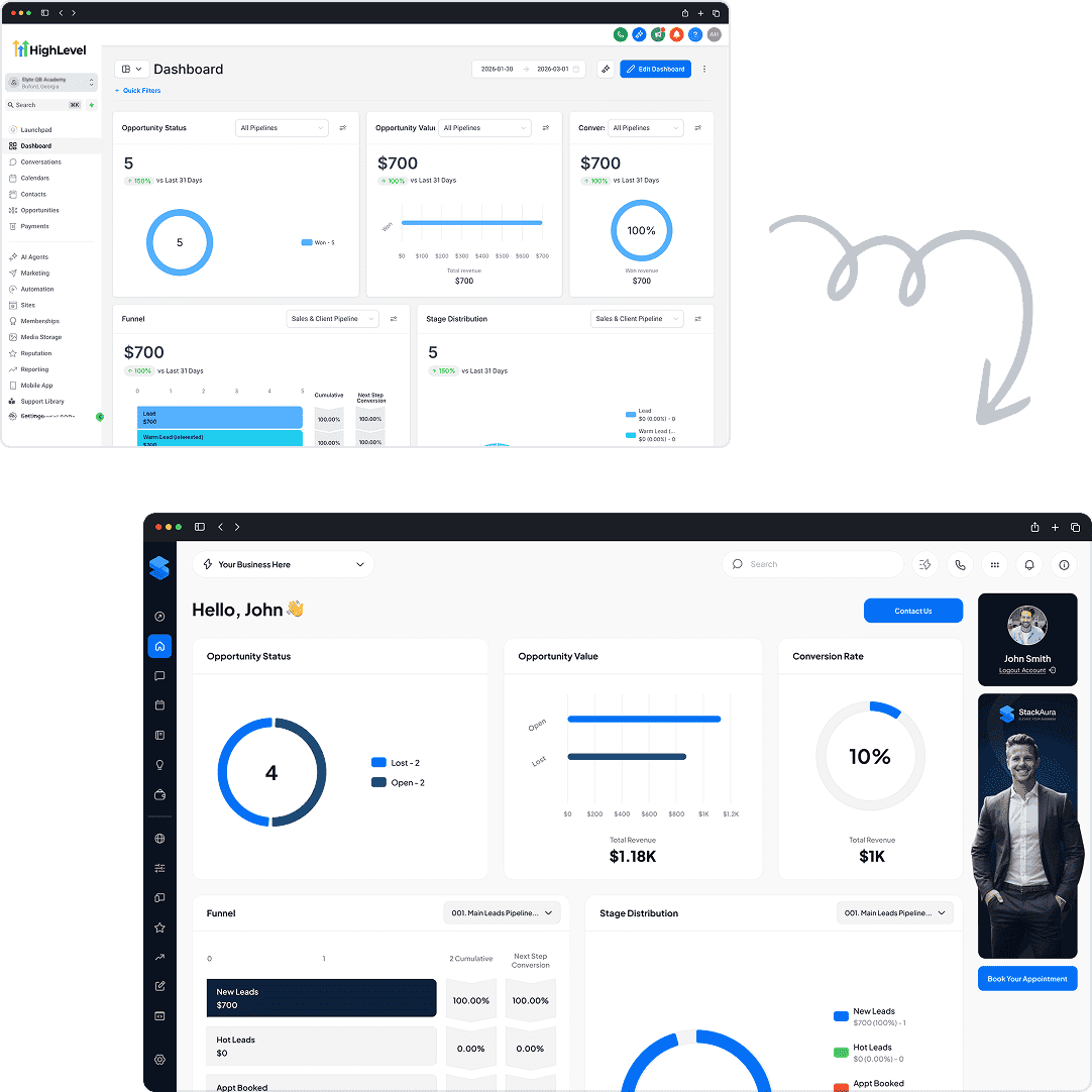 Before and after Go High Level dashboard customization showing custom Go High Level theme transformation into a white label SaaS CRM | StackAura