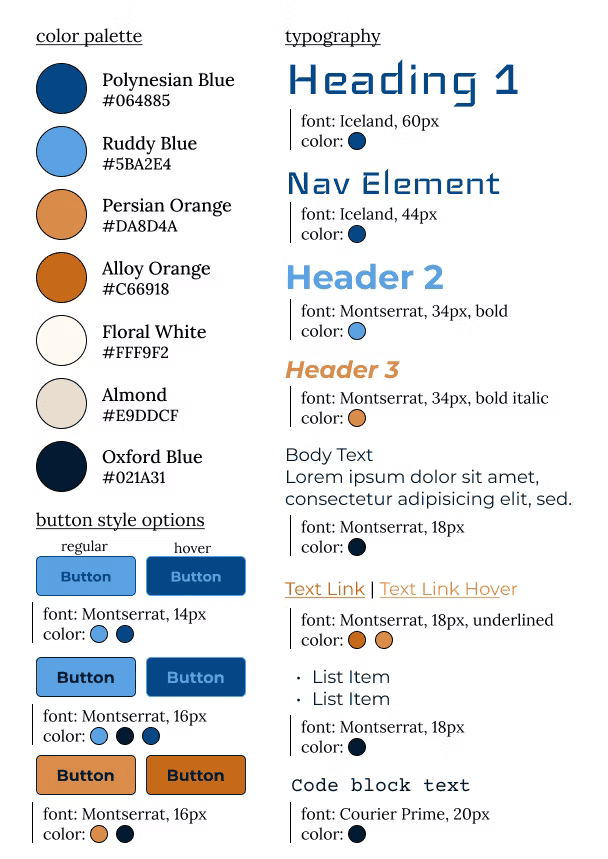 Full Dashboard with Sidebar
