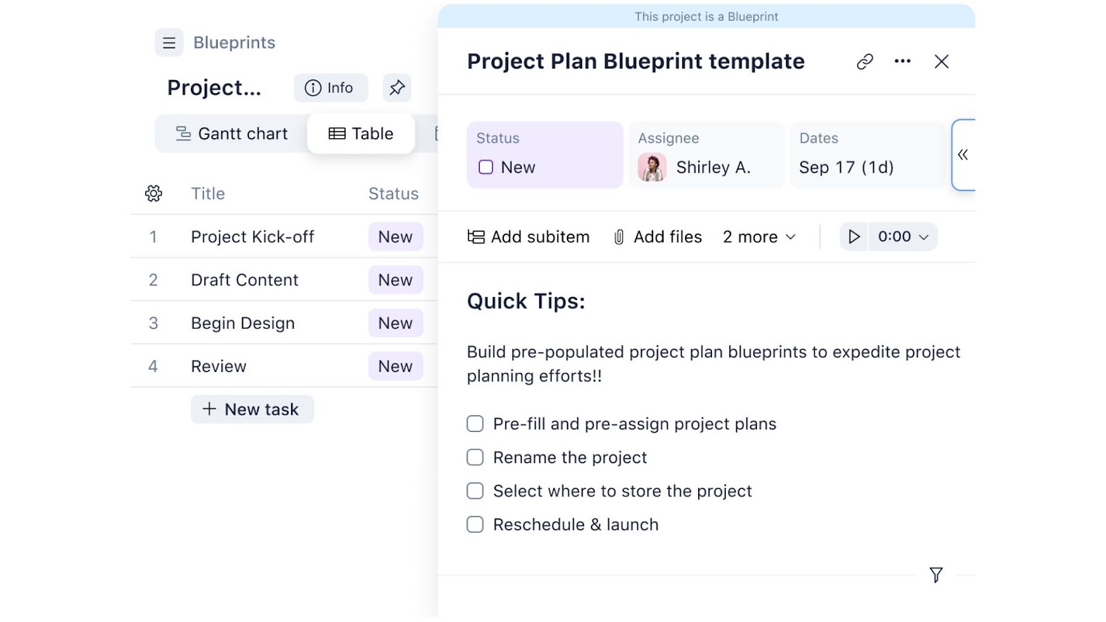 Wrike’s project blueprint and workload management template interface