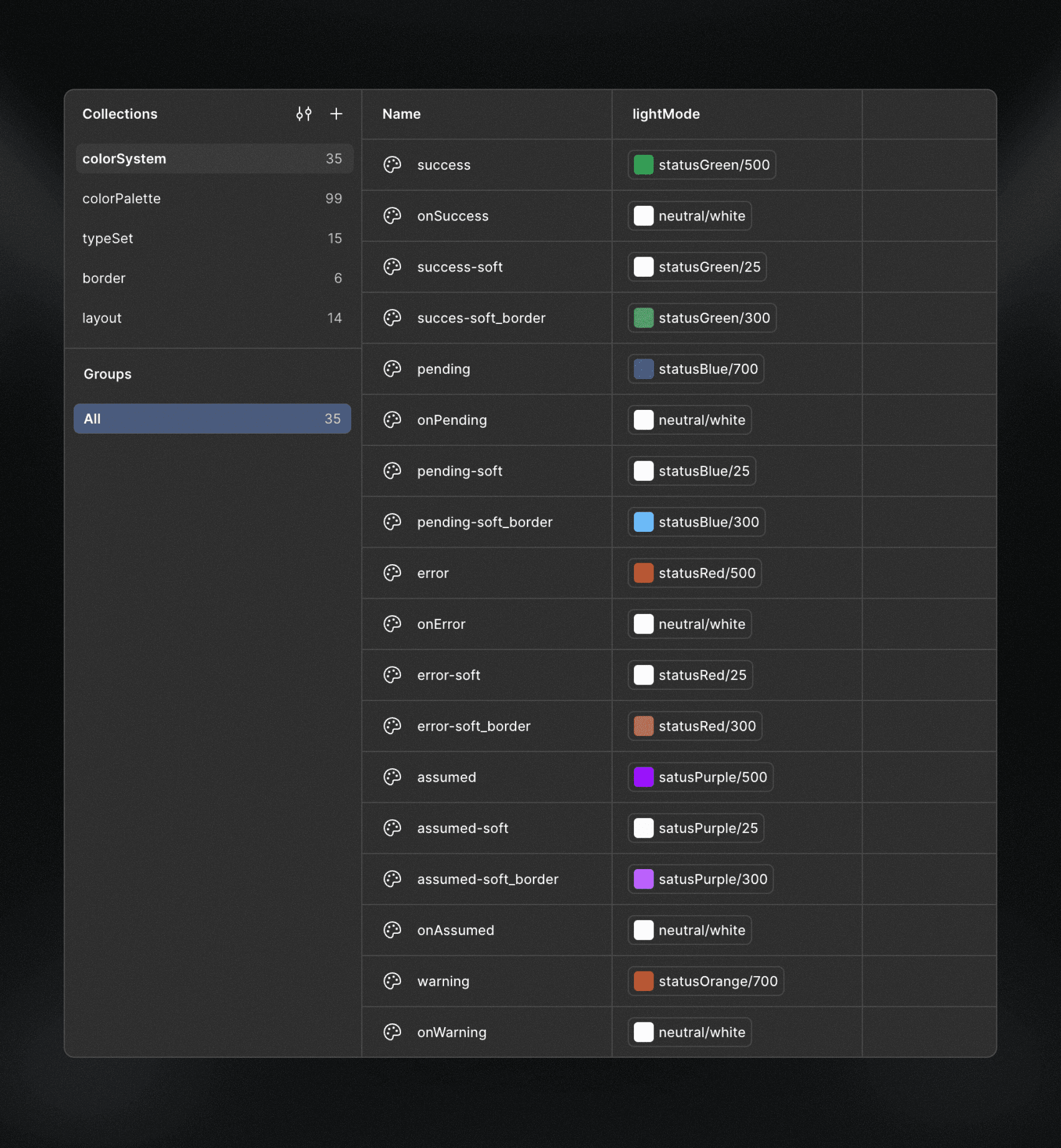 Expanded status color system displaying success, pending, error, assumed, and warning tokens with soft and border variants.
