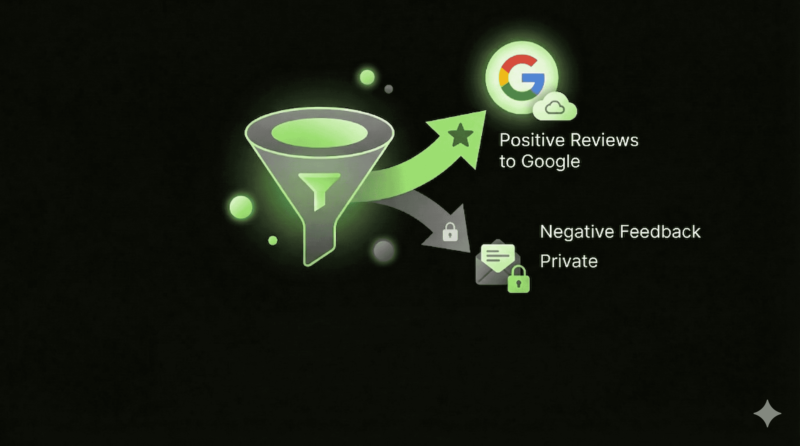 Compare report feature screenshot