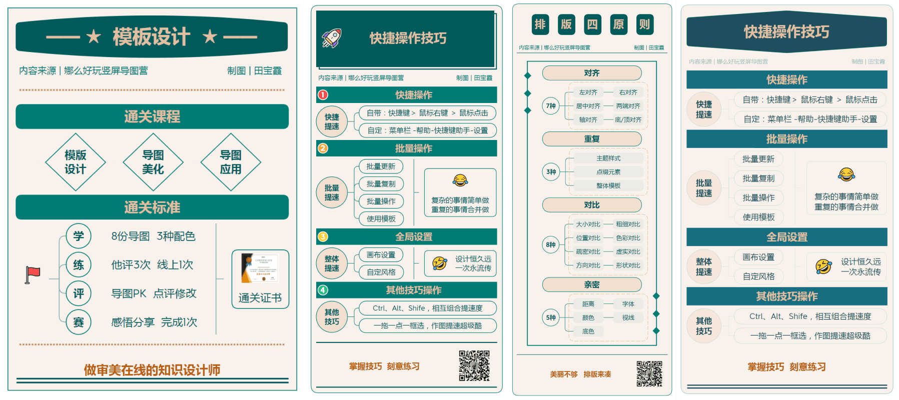 Xmind模板设计与技巧分享