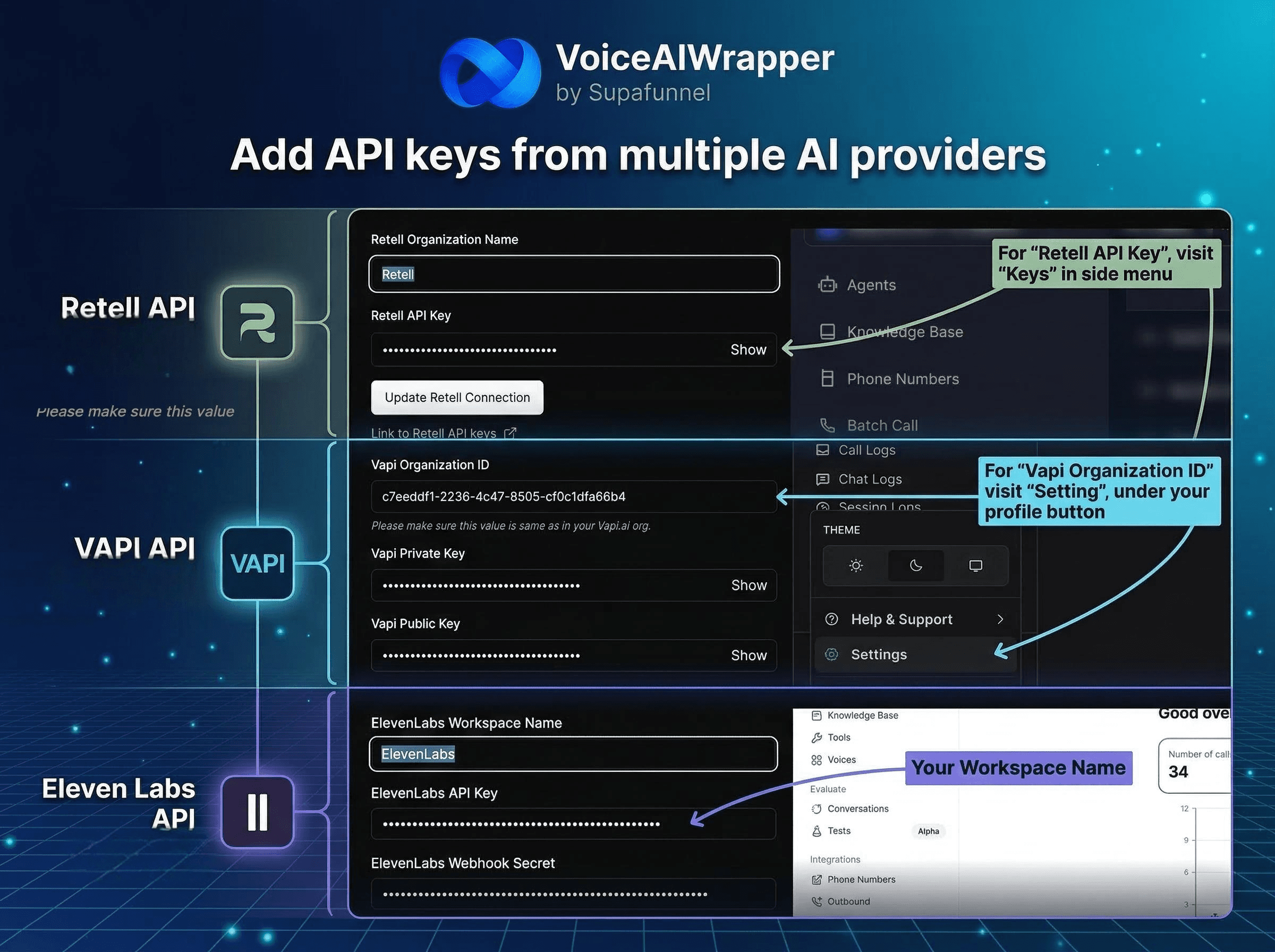 AI white label split feature with multi-provider API key management serving different clients from Vapi Retell or ElevenLabs in one dashboard | VoiceAIWrapper.