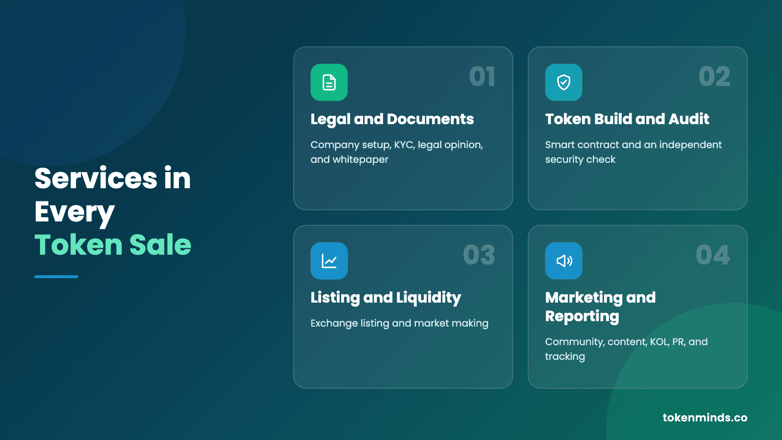 What Services Does a Token Sale Include?.png