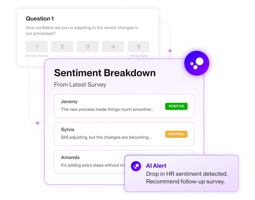 Enterprise-Grade Security