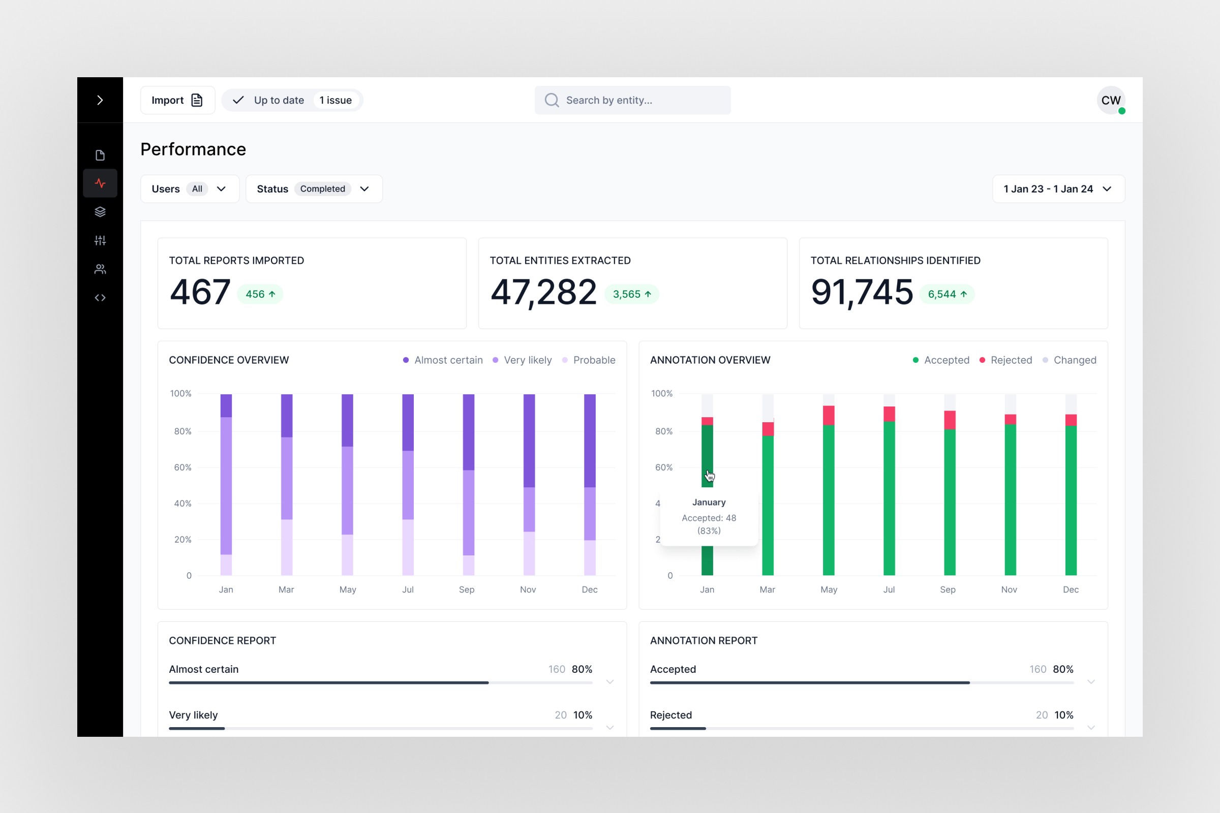 Full Dashboard with Sidebar