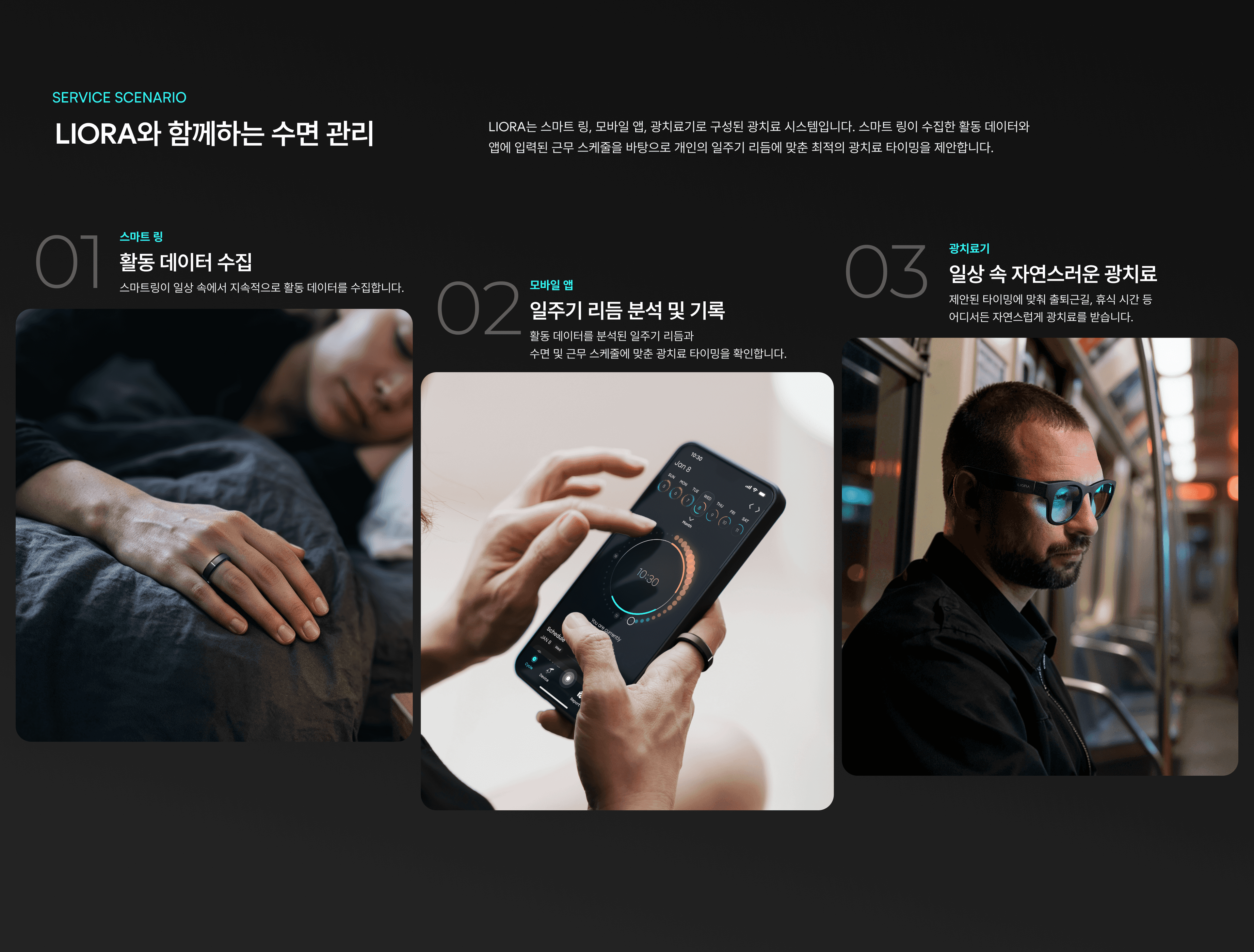 Devices showing Bloomy UI