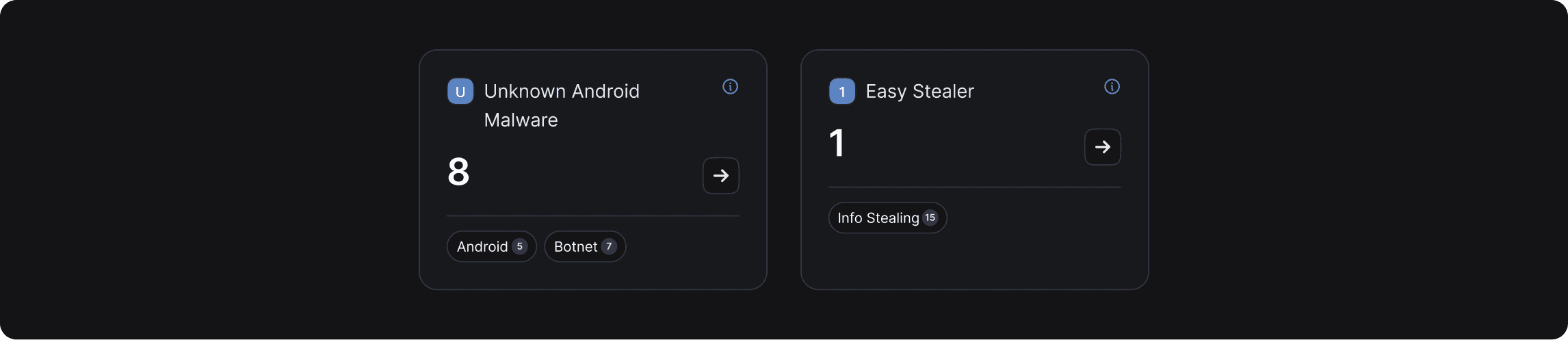 Android Malware image