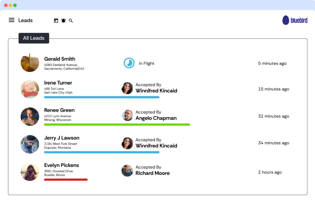 leads screen