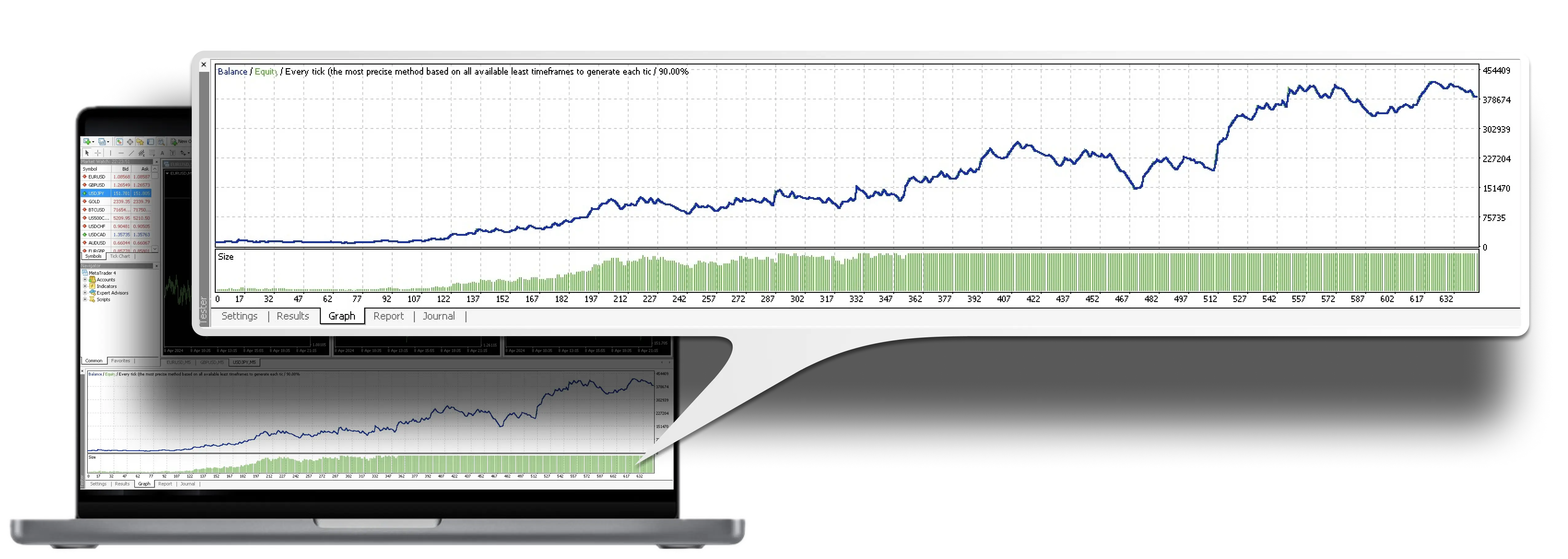 Enigma Algo Back test