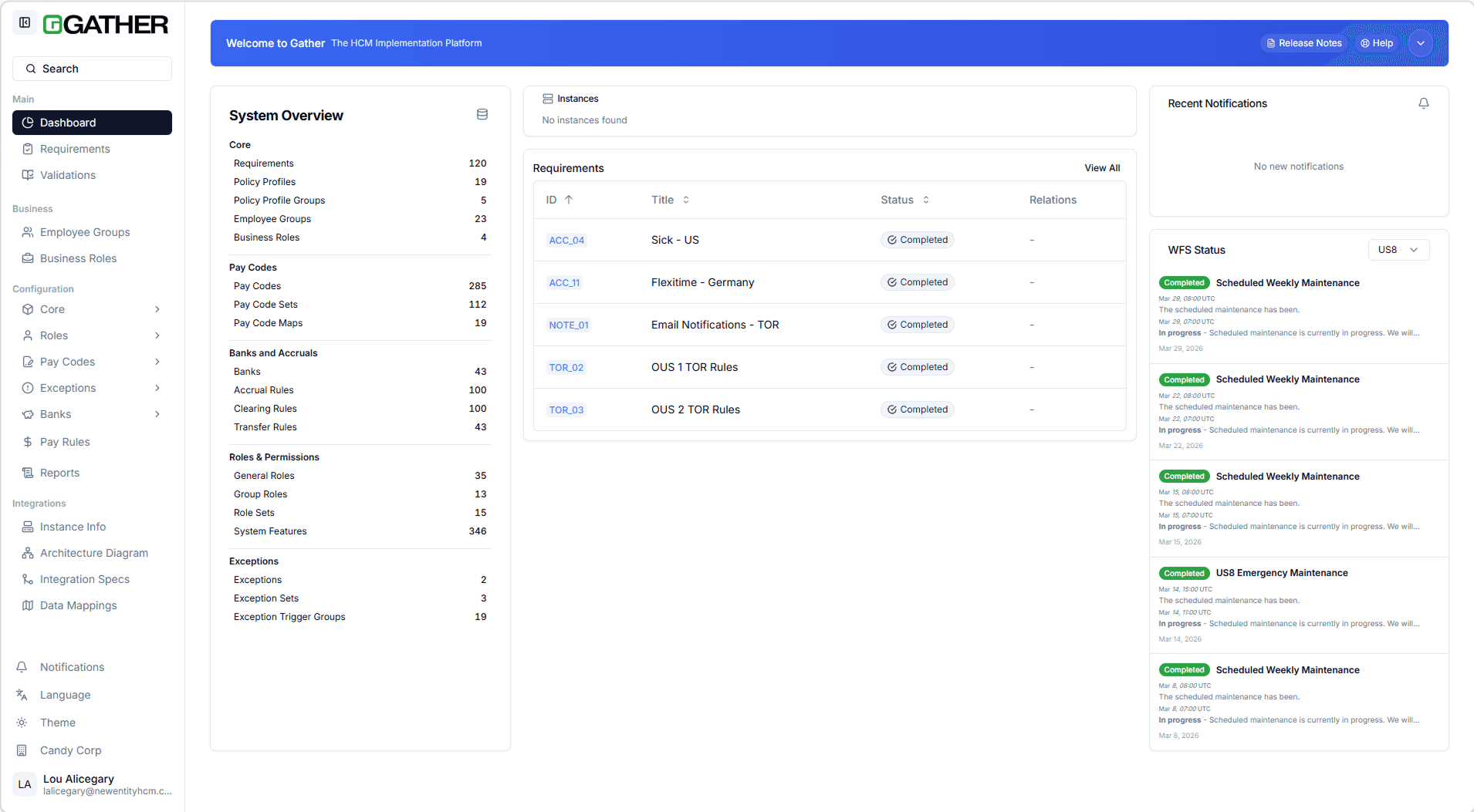 An image of Gathers dashboard