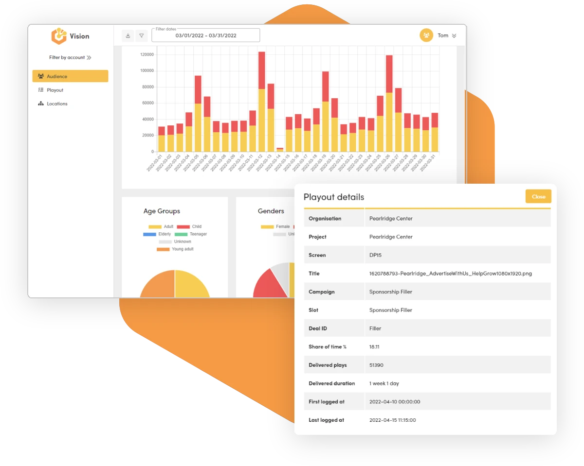 Screenshots of Acquire Vision showing different charts and graphs