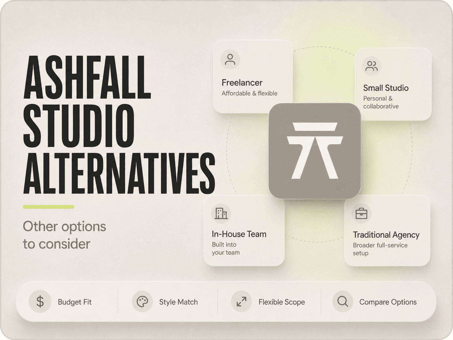 Ashfall alternatives comparison table